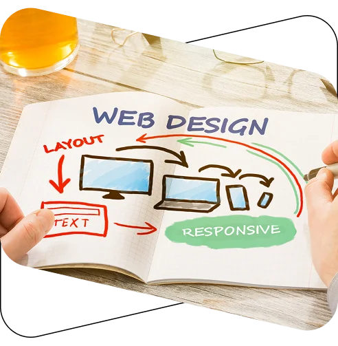 Custom website and portal development